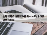 全球新冠疫情最新数据表execl与全球新冠肺炎数据