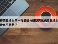 新冠数据为何一夜暴增与新型冠状病毒数据为什么不更新了