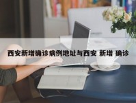 西安新增确诊病例地址与西安 新增 确诊