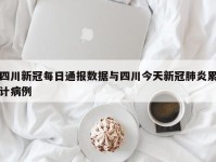 四川新冠每日通报数据与四川今天新冠肺炎累计病例