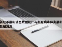 新冠币最新消息数据统计与新冠病毒肺炎最新数据消息