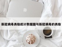 新冠病毒表格统计数据图与新冠病毒的表格