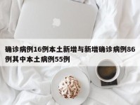确诊病例16例本土新增与新增确诊病例86例其中本土病例55例