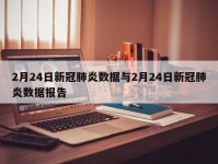 2月24日新冠肺炎数据与2月24日新冠肺炎数据报告