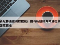 新冠体温监测数据统计图与新冠肺炎体温检测国家标准