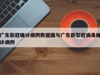 广东新冠确诊病例数据图与广东新型冠病毒确诊病例