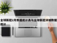 全球新冠2月数据统计表与全球新冠详细数据统计