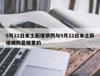 9月22日本土新增病例与9月22日本土新增病例是哪里的