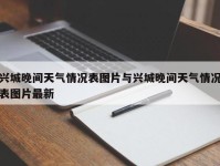 兴城晚间天气情况表图片与兴城晚间天气情况表图片最新
