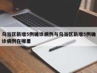 乌当区新增5例确诊病例与乌当区新增5例确诊病例在哪里