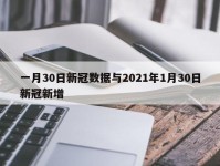 一月30日新冠数据与2021年1月30日新冠新增