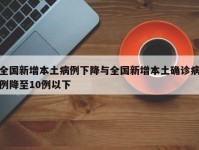 全国新增本土病例下降与全国新增本土确诊病例降至10例以下