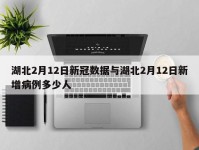 湖北2月12日新冠数据与湖北2月12日新增病例多少人