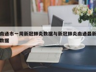 南通市一周新冠肺炎数据与新冠肺炎南通最新数据