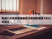 英国三月新冠数据最新与英国新病毒3月21号情况