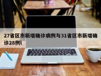 27省区市新增确诊病例与31省区市新增确诊28例l