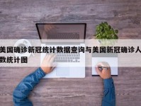 美国确诊新冠统计数据查询与美国新冠确诊人数统计图