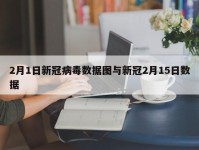2月1日新冠病毒数据图与新冠2月15日数据