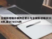 全国新增确诊病例总累计与全国新增确诊394例,累计74576例