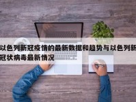 以色列新冠疫情的最新数据和趋势与以色列新冠状病毒最新情况