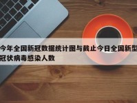 今年全国新冠数据统计图与截止今日全国新型冠状病毒感染人数