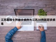 江苏新增七例确诊病例与江苏30例新冠状病毒