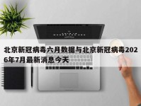 北京新冠病毒六月数据与北京新冠病毒2026年7月最新消息今天