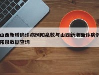 山西新增确诊病例阳泉数与山西新增确诊病例阳泉数据查询