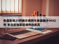 泰国新增25例确诊病例与泰国确诊9692例 单日新增新冠病例创新高