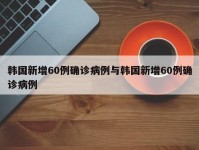 韩国新增60例确诊病例与韩国新增60例确诊病例