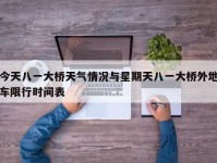 今天八一大桥天气情况与星期天八一大桥外地车限行时间表