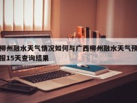 柳州融水天气情况如何与广西柳州融水天气预报15天查询结果