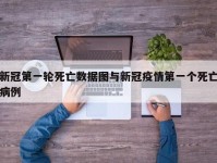 新冠第一轮死亡数据图与新冠疫情第一个死亡病例