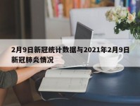 2月9日新冠统计数据与2021年2月9日新冠肺炎情况