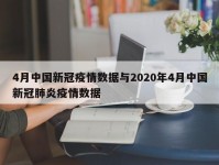 4月中国新冠疫情数据与2020年4月中国新冠肺炎疫情数据