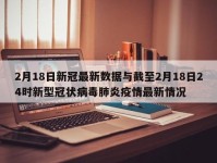 2月18日新冠最新数据与截至2月18日24时新型冠状病毒肺炎疫情最新情况