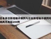 日本单日新增确诊病例与日本新增确诊病例时隔两月再超200例