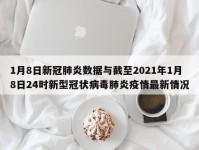 1月8日新冠肺炎数据与截至2021年1月8日24时新型冠状病毒肺炎疫情最新情况