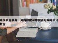 中国新冠病毒一周内数据与中国新冠病毒累计数据