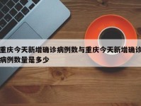 重庆今天新增确诊病例数与重庆今天新增确诊病例数量是多少