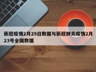 新冠疫情2月29日数据与新冠肺炎疫情2月23号全国数据