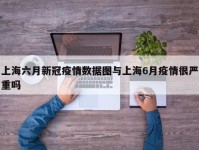 上海六月新冠疫情数据图与上海6月疫情很严重吗