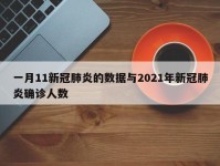一月11新冠肺炎的数据与2021年新冠肺炎确诊人数