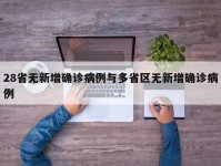 28省无新增确诊病例与多省区无新增确诊病例