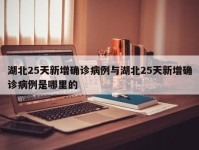 湖北25天新增确诊病例与湖北25天新增确诊病例是哪里的