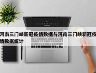 河南三门峡新冠疫情数据与河南三门峡新冠疫情数据统计