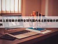 本土新增确诊病例全球与国内本土新增确诊病例