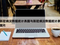 新冠病况数据统计表图与新冠病况数据统计表图片
