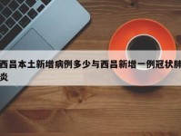 西昌本土新增病例多少与西昌新增一例冠状肺炎