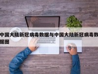 中国大陆新冠病毒数据与中国大陆新冠病毒数据图